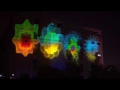 LEDズーム屋外ゴボリップルプロジェクターワイヤレスDMX制御