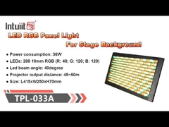 舞台＆クラブ用LEDパネル投光器