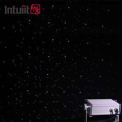 13W ダイナミック呼吸 火星座レーザー投影光 屋外防水公園照明投影 ゴボロゴ投影機