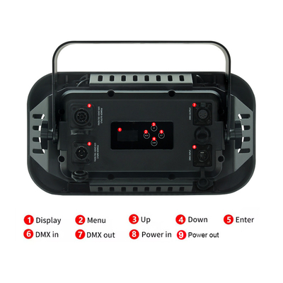 Dmx512 ストローブ アンバー ホットホワイト 2x90W 2 眼 LED オーディエンスブラインド ライト LED コブブラインド