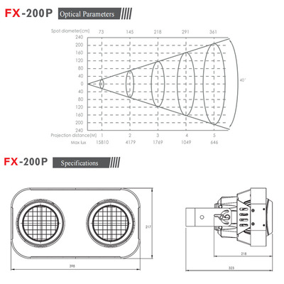 200W Cob LED Par Can ステージライト ホワイトまたはRGB 2 Eyes LEDブラインドライト DMX 観客ライト