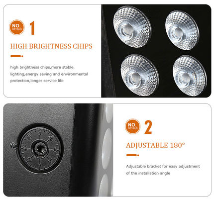 RGBWは洪水ライトを導いた