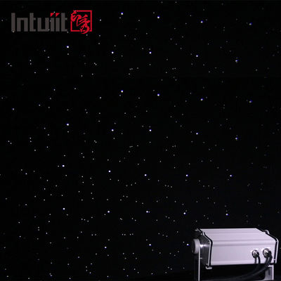 13W 防水 屋外 庭 花火 星空 レーザー ライト 星空 夜 レーザー プロジェクター 庭 パーティ 飾り灯