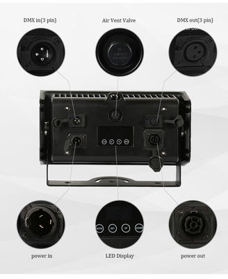 屋外 80W IP65 スクウェア DMX RGBW LED 建物のフロント用 LED 壁洗浄機 投光灯