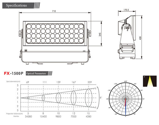 プロ 屋外 IP65 防水 1500W RGBW 4イン1 LED ウォールウォッシャー 投光灯 建築用 都市景観照明