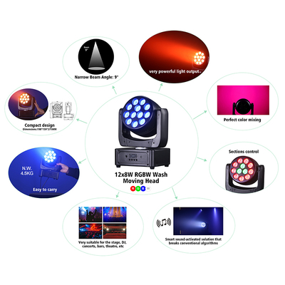 移動式ヘッドライト 12*8W LEDステージライト RGBW DJ照明 DMX 512 イベントパーティーのためのサウンドアクティベーション 結婚式 教会ライブバンドショー