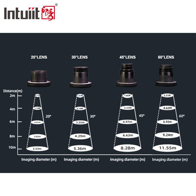 40W ロゴ プロジェクター ライト 店舗向け 広告用 結婚式用 オーダーメイド GOBO プロジェクター