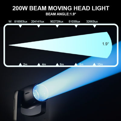 IP66防水 200W LEDビームムービングヘッドライト DMX512制御