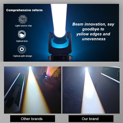 IP66防水 100Wレーザービームムービングヘッド(CMY付き)