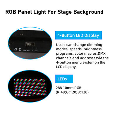 36W RGB COB LED ストローブライト 音源 DMX512 閃光 ステージ照明 DJ ディスコパーティ ハロウィンクラブ